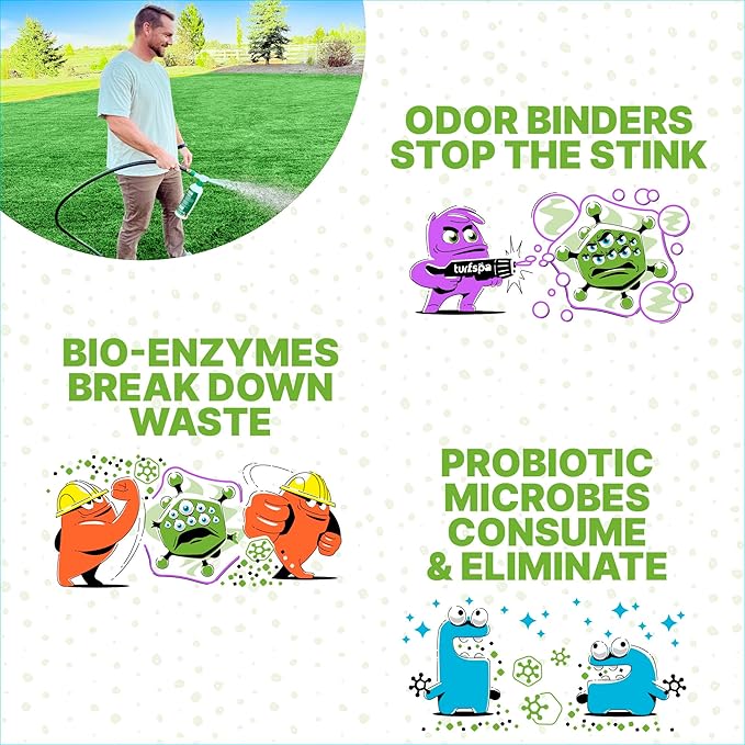 TurfSpa Urine & Odor Turf Detox: Mango 32 oz Sprayer & Gallon Refill Professional Enzyme Cleaner & Odor Eliminator for Artificial Grass, Turf, Concrete, Patios, Enzymatic Cleaner for Dogs & Cats