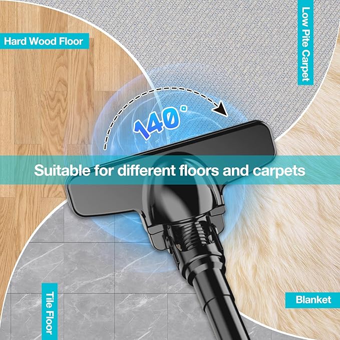 CAMXTOOL Handheld Cordless Vacuum Cleaner for Makita 18V Battery, Portable Wireless Power Vacuum Cleaner, 4 Multi Nozzle, 2 HEPA Filter, Lightweigt Vacuum for Home Pet Hair, Car (Battery NOT Include)