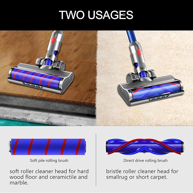 Vacuum Head Replacement Compatible with Dyson V7/V8 Absolute V11/V15 Animal V10 Cyclone Cordless Vacuum Cleaner, The Motorhead Replacement Parts Suitable For Hardwood Floor Attachment