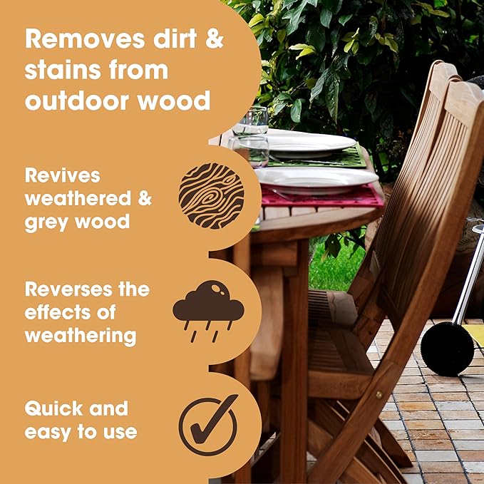 Furniture Clinic Teak Scrub | Refinish Outdoor Wood Furniture, Boats, & Shower Benches | Cleaning & Brightening | 100% Stainless Steel | Remove Dirt, Stains from Weathered Wood