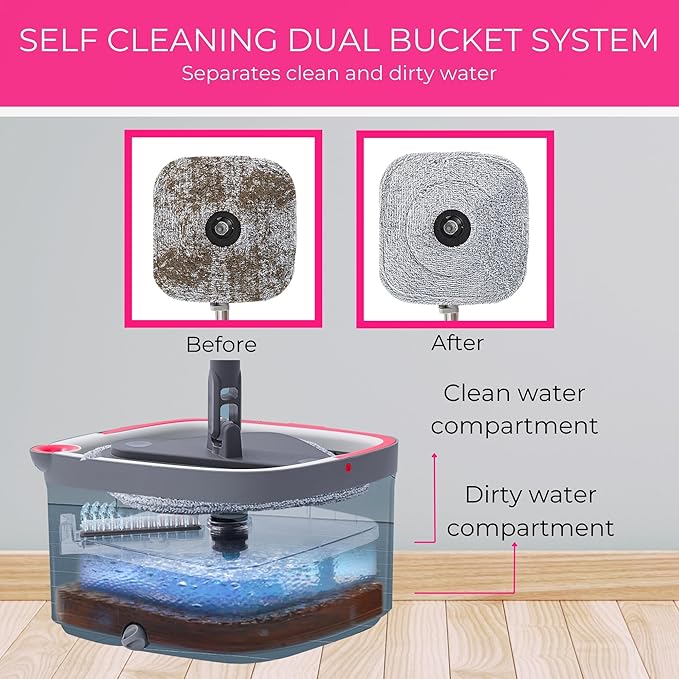 Square Spin Mop & Bucket Smart Floor Mop, Separate Compartments for Clean and Dirty Water, Self Cleaning w/Sweeper Attachment 2025 Upgraded Version w/Side Brush & Self-Standing 360° Rotating Handle