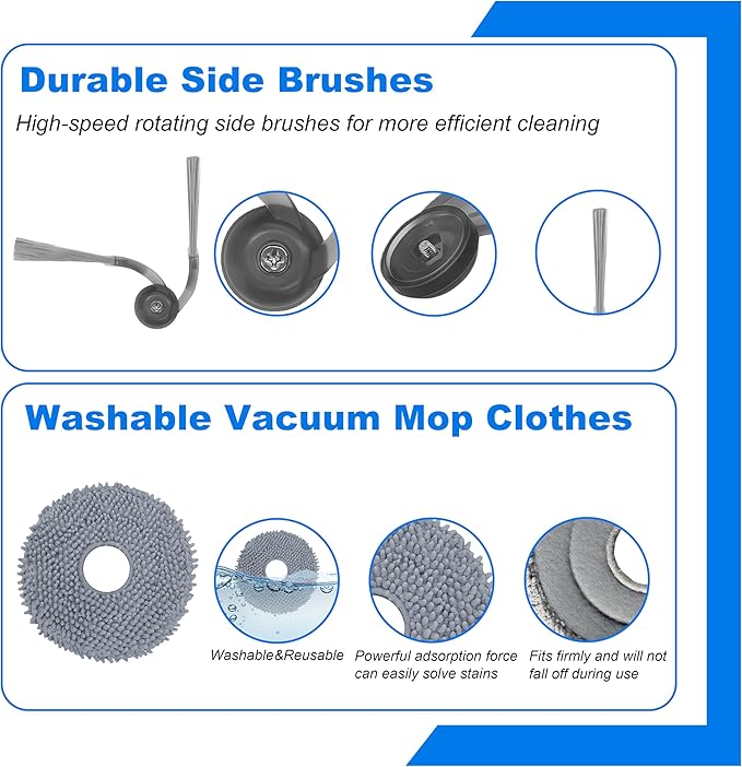 28Pcs Accessories Replacement Kit for Roborock QV35A/QV35S,QR798/QR598 Robot Vacuum,2 Main Brush,4 Filters,8 Mop Pads,6 Dust Bags,6 Side Brushes,2 Tools