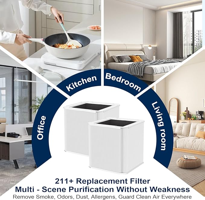 211+ Replacement Filter,Compatible with Blue Pure 211+ Auto Air Cleaner Purifier,2-Stage Filtration System of H13 True Filter and Activated Carbon Filter,White, 2 Pack