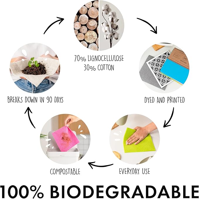 SUPERSCANDI 6 Pack Swedish Dishcloths for Kitchen - 100% Biodegradable & Compostable Reusable Paper Towels Washable, Food-Safe & Without Plastic - Dish Rags for Any Surface, Pink, Green, Blue