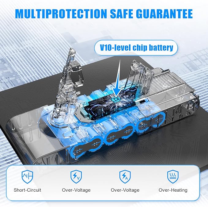 JUNWOOD Upgraded 8000mAh Replacement for Dyson V8 Battery 21.6V Li-ion Compatible with SV10 215681 967834-05 V8 Absolute Animal Motorhead Fluffy Series Cordless Vacuum