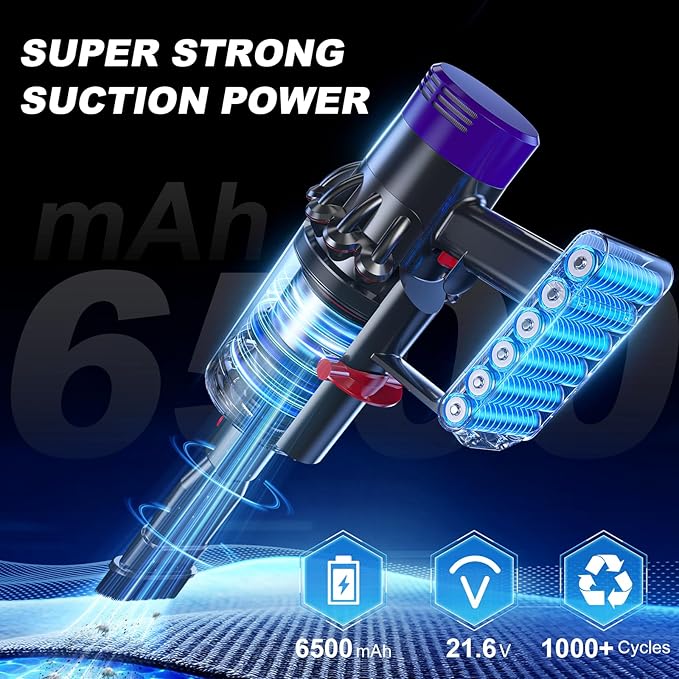 Becleanlife Battery Replacement Compatible with Dyson V10 Animal V10 Absolute V10 Fluffy V10 Motorhead V10 Cyclone SV12 Cordless Stick Vacuum Cleaner with 2 Filters