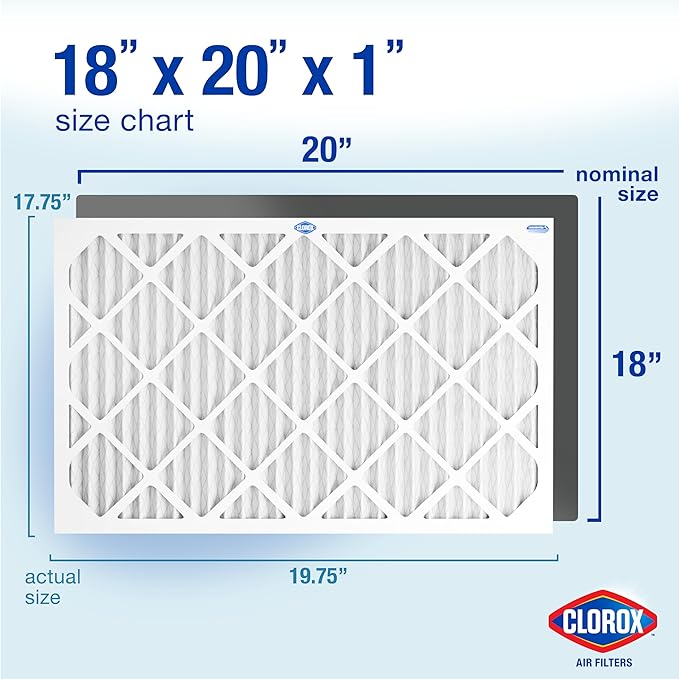 Clorox 18x20x1 Air Filter, MERV 13 Pleated HVAC AC Furnace Air Filters, MPR 1500 & FPR 10 – Pack of 4