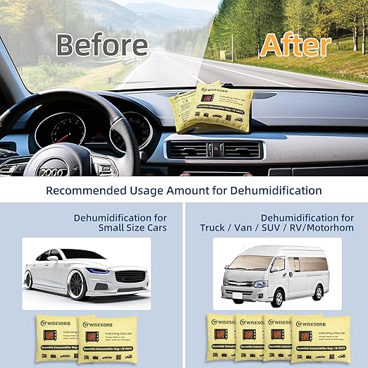 500G 2 Pack Rechargeable Silica Gel Desiccant Packets, Color Indicating Desiccant Packs for Storage, Moisture Absorbers for Cars, Storage Bins, Safe, 3D Filaments, Emoisture, Suitcase