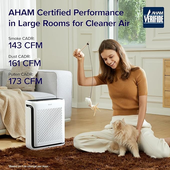 LEVOIT Air Purifier for Home Large Room Up to 1073Ft² with Air Quality Monitor, AHAM VERIFIDE, Smart WiFi, Washable Pre-Filter, HEPA Sleep Mode for Pets, Allergies, Dust, Pollen, Vital 100S-P, White