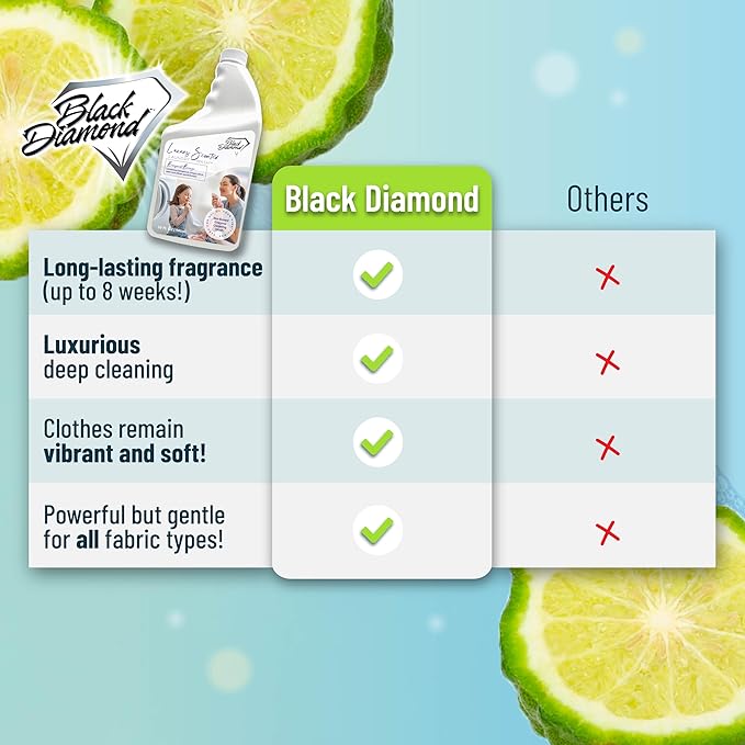 Black Diamond Stoneworks Bergamot Breeze Luxury Scented Laundry Wash, Premium Quality Detergent, Superior Cleaning Performance, Long-Lasting Fragrance, 1-Quart.