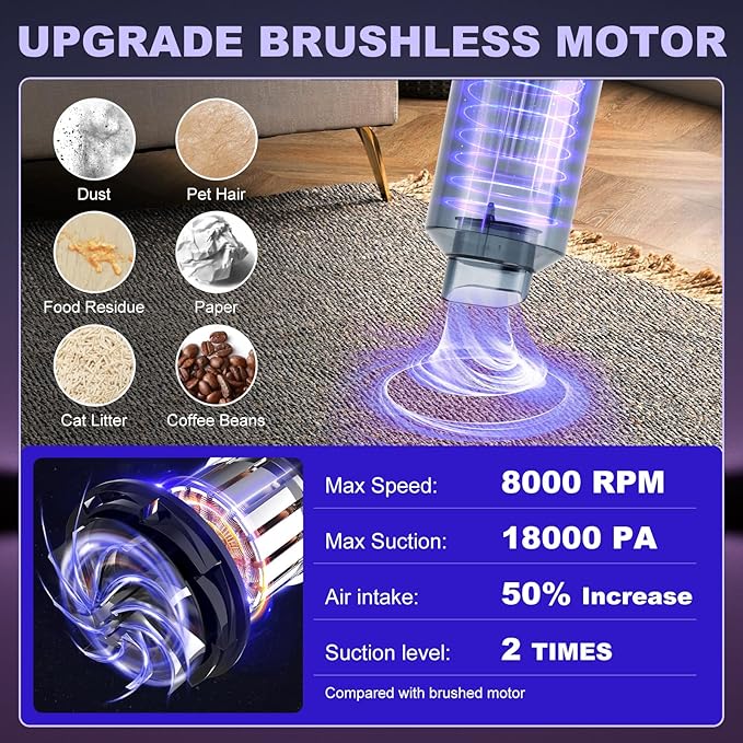 TianJQiS Handheld Car Vacuum Portable Cordless - 18000PA High Power with Brushless Motor, 4-in-1 Air Duster, Blower, Pump & Rechargeable Mini Vacuum for Car, Home, Office (Silver Grey+Blue)