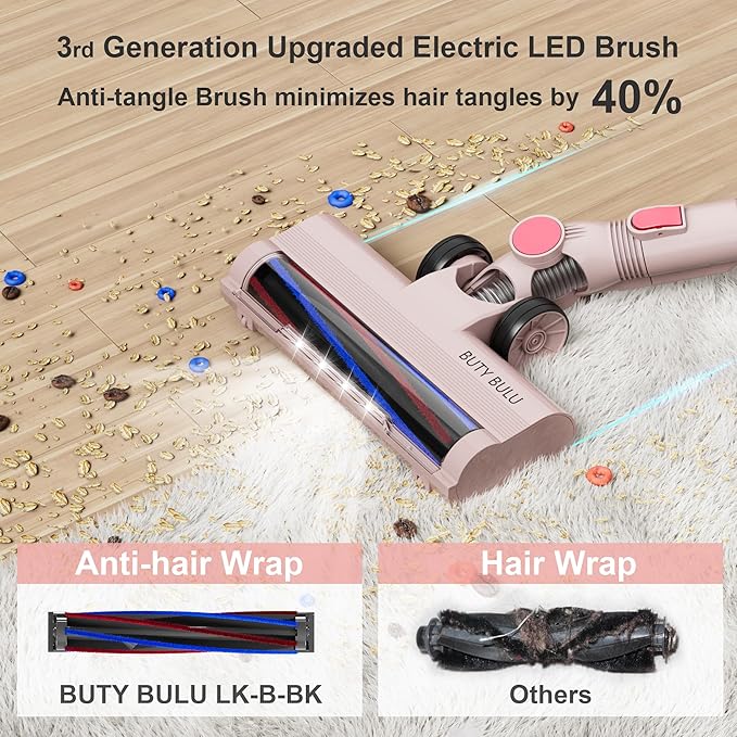 BUTY BULU Cordless Stick Vacuum Cleaner, 30KPa Handheld Rechargeable Battery Lightweight Small Pink Vac Electirc Broom, 40Mins Runtime for Home Hard Floor Carpet Pet Hair Cleaning, LED Screen