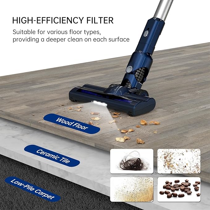 Sancorp Corded Stick Vacuum Cleaner for Home Pet Hair, 600W 16.7Ft Cable Ultra-Lightweight Vacuum Cleaner with Powerful Suction for Carpet Tile and Hard Floor Handheld Vac(VA002)