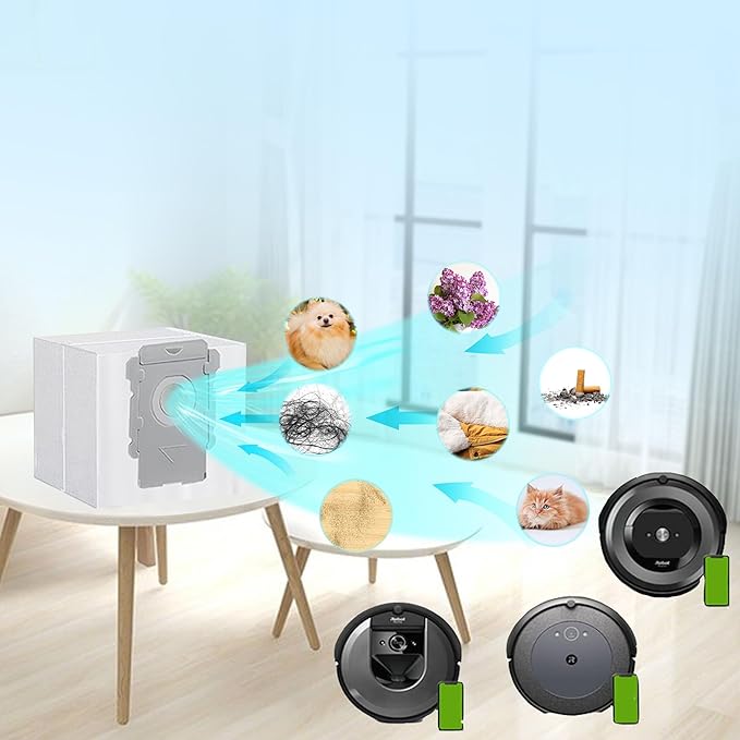 Replacement Parts Accessiroes Compatible with iRobot Roomba E/i/j E5 E6 E7 i3 i3+i4 i4+ i6 i6+ i7 i7+ i5 i5 j5 j5 i2 i8 i8+/Plus Robot Vacuum 2 Set Rubber Brushes 8 Filters 8 Side Brushes 10 Bags