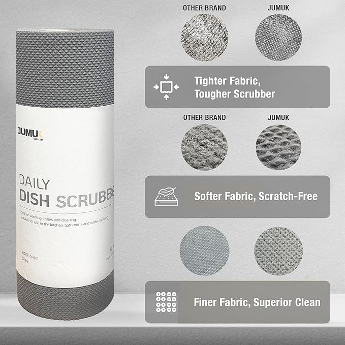 Daily Dish Scrubber Sheet Non-Scratch Household Disposable Cleaning Sponges | Recyclable, Eco-Friendly & Perfect for Kitchen, Home Cleaning and Outdoor Use (1, Grey)