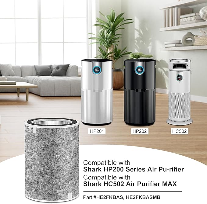 HP201 Replacement Filter Compatible with Shark HP201, HP202, UA205, AP1000 and For Shark HC501, HC502 Air Purifier MAX, Absorb 99.97% Particulate, Compare Part HE2FKBASMB, HE2FKBAS.