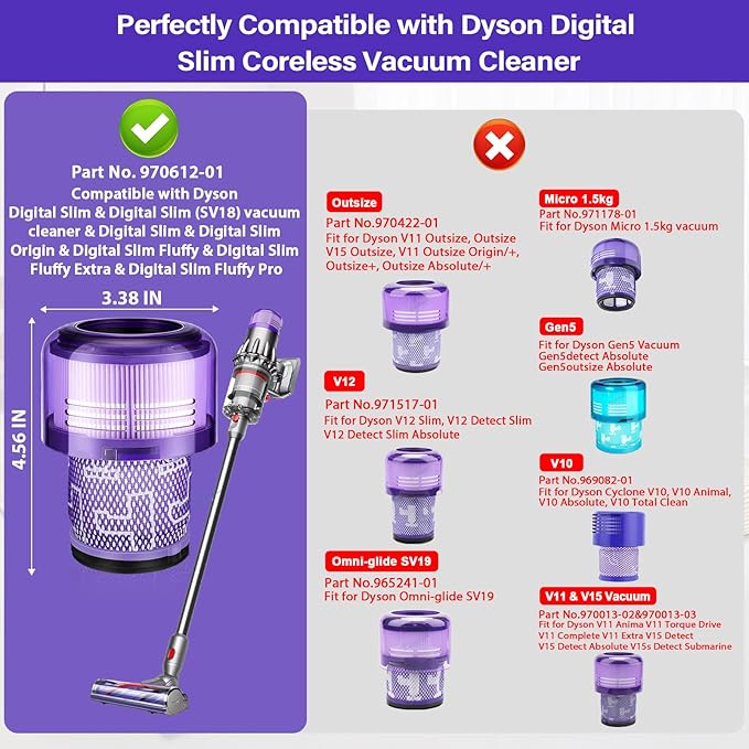 V9 SV18 Filter Replacement for Dyson SV18 Digital Slim/Spare & for Dy-son V9 Motorbar Cordless Vacuum, Part No. 970612-01 V9 Motorbar Vacuum Filter, 3 Pack