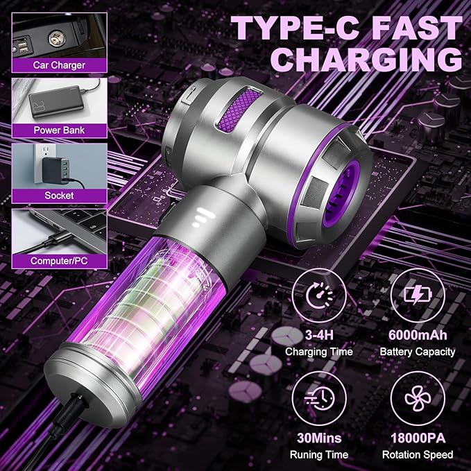 TianJQiS Handheld Car Vacuum Portable Cordless - 18000PA High Power with Brushless Motor, 4-in-1 Air Duster, Blower, Pump & Rechargeable Mini Vacuum for Car, Home, Office (Silver Grey+Purple)