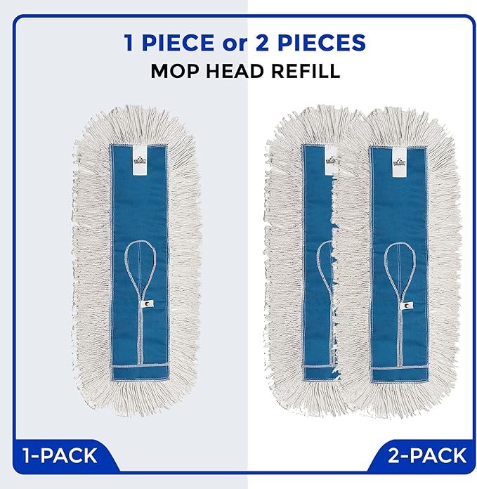 Nine Forty 36" Premium Cotton Dust Mop Kit - Heavy Duty Mop Head with Wood Handle for Industrial, Commercial, and Residential Cleaning - Dry Floor Duster for Hardwood Surfaces - White