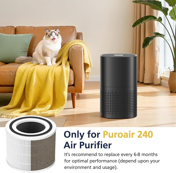 240 Replacement Filter Compatible with PuroAir 240 HEPA Air Purifier, 3-in-1 Hepa and Activated Carbon HP-14 filter for 99.97% Air Pollutants, Odor and Smoke, 2 Pack