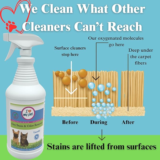Theochem I Love My Pet Oxy Carpet Cleaner Spray, Oxygen-Powered Stain & Odor Remover for Dog & Cat Accidents, Unscented, 32 oz