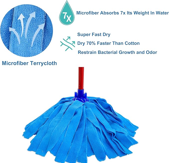 Microfiber Cloth Mop Head Replacement, String Mop Refills Screw onto All Standard US Threading Pole Mop Handle Rod– 3 Packs