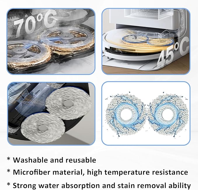 Cleptorize Replacement Parts for ECOVACS DEEBOT T50 Pro Omni/ T50 Omni/ T50 Pro, Accessories including 1 Main Brush, 6 Mop Pads, 4 Dust Bags, 4 HEPA Filters, 4 Side Brushes, 1 Cleaning Tool