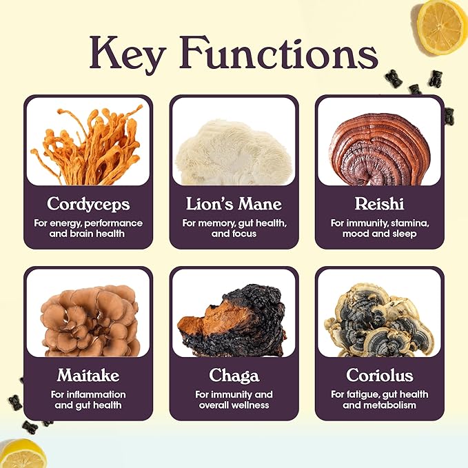 Nutrops Sugar-Free Lions Mane Mushroom Gummies for Adults, Functional Nootropics, Herbal Brain Supplement for Energy, Brain Health, Cognitive, Memory & Focus, Reishi, Chaga, Cordyceps - 28 Day Supply