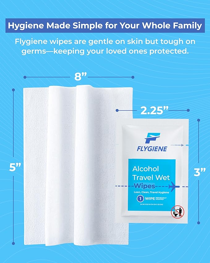 Travel Sanitizing Wipes (20 Count (2 Packs of 10))