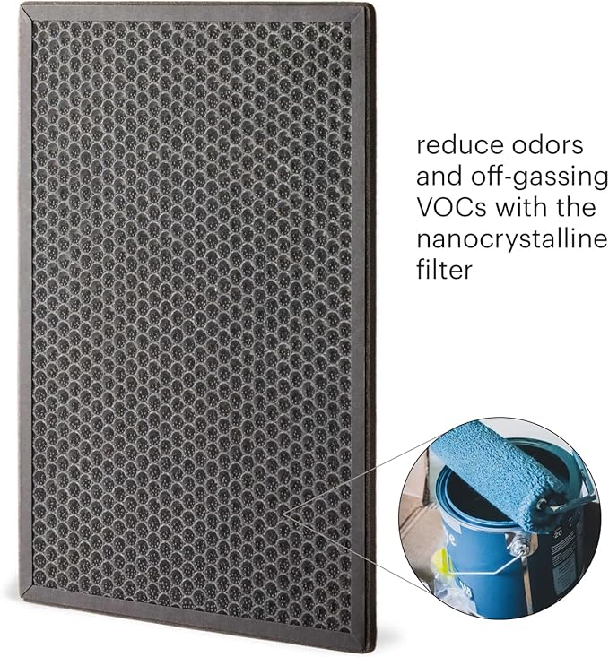 Brondell P700BB-W Pro Air Purifier Clean Air Filter Replacement Pack