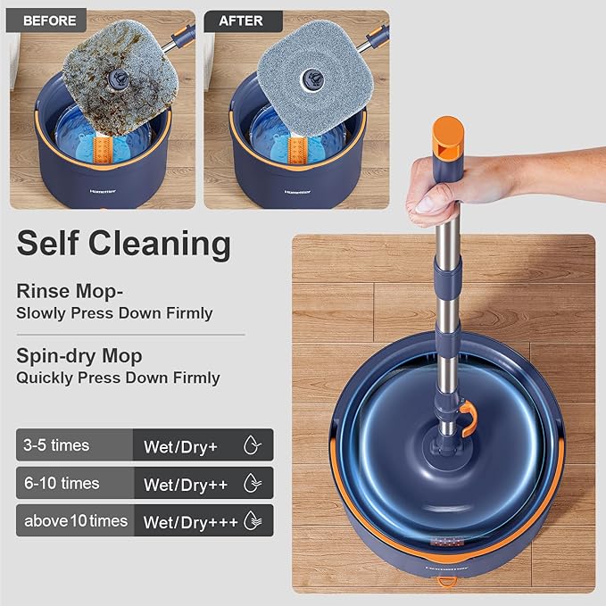 HoMettler Spin Mop and Bucket Set, Mop Bucket with Separate Dirty Water System, Deep-Cleaning Mops for Floors/Wall, Versatile Mops with 6 Microfiber Mop Pads