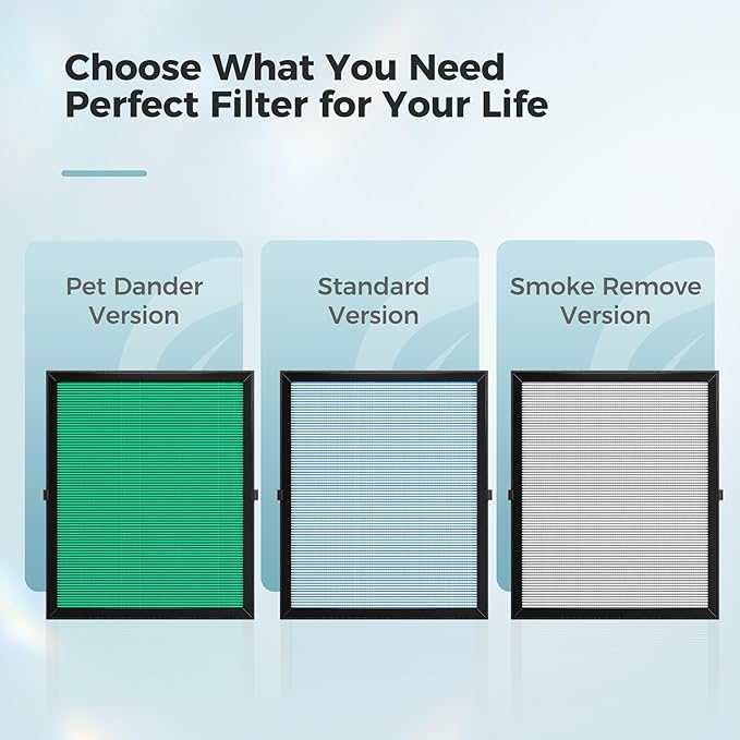 AROEVE Air Purifiers for Home Bedroom, Covers Up to 1095 ft², 3-in-1 Filter Sleep Mode, Air Quality Indicator Ring, Remove Dust Smoke Odor Pollen Allergies Pet Hair for Dorm Room, Office, MK04, Black