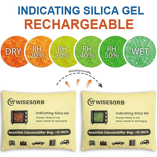 240G 2 Pack Rechargeable Silica Gel Desiccant Packets, Color Indicating Desiccant Packs for Storage, Moisture Absorbers for Suitcase, Storage Bins, Safe, 3D Filaments, Emoisture,Cars