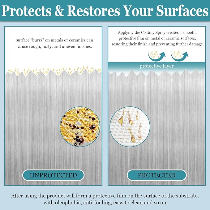Ceramic Coating Spray for Stainless Steel and Hard Surfaces, Anti-Fingerprint, Stain Resistant, Hydrophobic Protection for Appliances, Glass, Tile, Countertops, 600ml