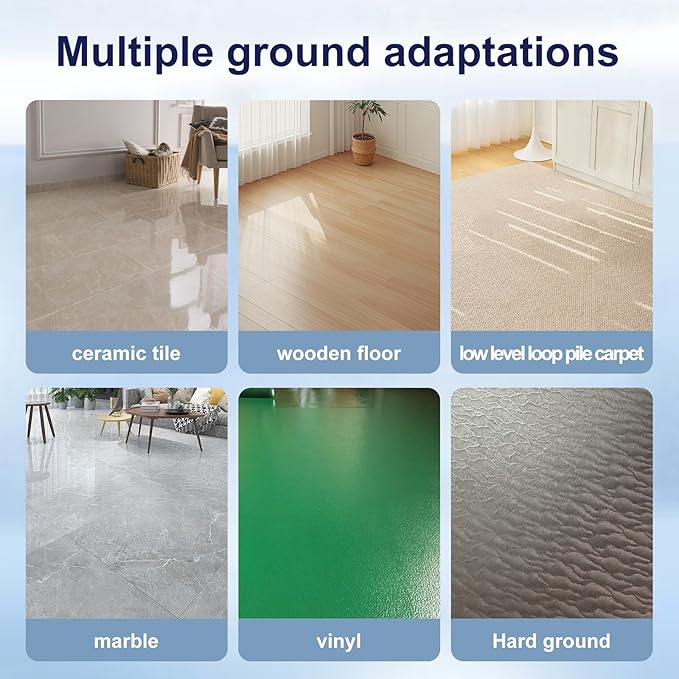 Vacuum Head Replacement Compatible with Dyson V7 Absolute V8 Animal Cordless Vacuum Cleaner, The Motorhead Replacement Parts Suitable For Hardwood Floor Attachment, includes 1 motorhead and 1 filters.