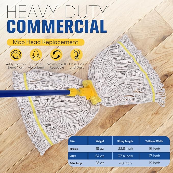 Matthew Cleaning Commercial Mop Head Replacement, 5 Inch Wide Headband, Looped End Cotton Blend String Wet Mops for Floor Cleaning, 24 oz Large, Case Pack 12 Pcs White