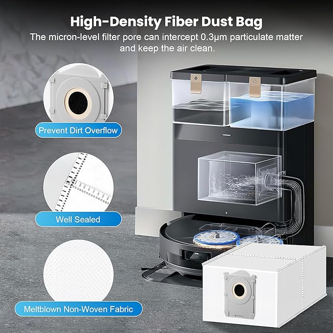 24 Pcs Replacement Parts for Ecovacs Deebot T50 Pro Omni / T50 Pro Omni Gen2 / T50 Omni Robot Vacuum, Include 1 Main Brush, 6 Dust Bags, 4 Filters, 6 Side Brushes, 6 Mop Pads and 1 Cleaning Tool