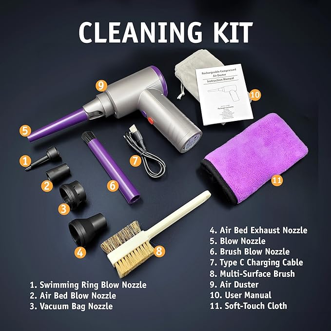 Compressed Air Duster Electric Alternative - Cordless Air Blower Complete Kit - Electric Compressed Air Duster - Reusable Canned Air Replacement - Rechargeable Computer Air Duster Compressed Air