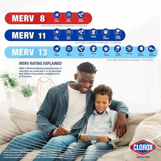 Clorox 20x25x1 Air Filter, MERV 13 Pleated HVAC AC Furnace Air Filters, MPR 1500 & FPR 10 – Pack of 4