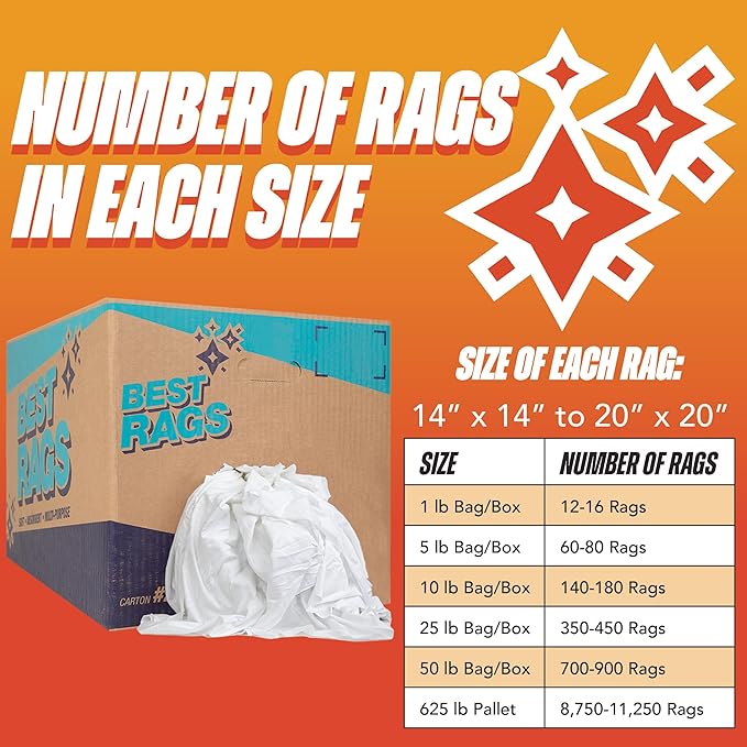 Arkwright W43 Cotton Tshirt Rags - 5 lb Bag - Soft Lint Free Cloths for Cleaning, Streak & Scratch-Free, Professional Grade Wiping Towels for Polishing, Painting, and Staining, White