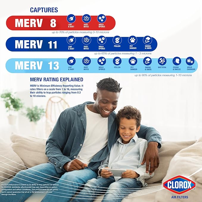 Clorox 14x25x1 Air Filter, MERV 13 Pleated HVAC AC Furnace Air Filters, MPR 1500 & FPR 10 – Pack of 4