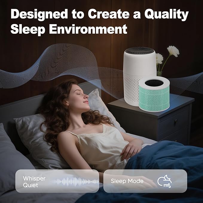 Core Mini Toxin Absorber Replacement Filter for LEVOIT Core Mini and Core Mini-P Air Purifier, 3-in-1 H13 Grade True HEPA and Activated Carbon, Core Mini-RF-TX, 6 Filter & 10 Fragrance Sponge, Green