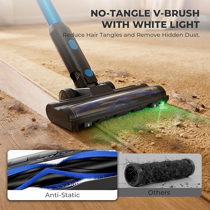 Apical Life Cordless Vacuum Cleaner, 23Kpa 300W Stick Vacuum with Foldable Tube, 45 Mins Runtime, LED Headlight, HEPA Filter, Wall-Mounted Storage, 3-in-1 for Carpet and Hard Floor