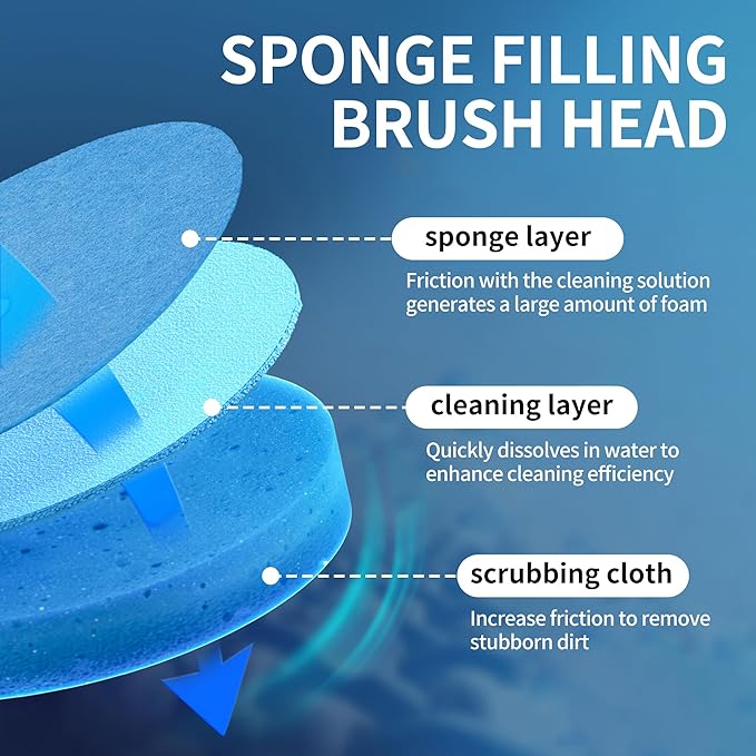 SWIFTIRON Disposable Disposable Toilet Bowl Cleaner Brush, Toilet Brush and Holder Set with Refills, Bathroom Cleaning Supplies (32 Replacement Heads)