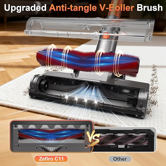 Cordless Vacuum Cleaners for Home, 600W 50KPA 55Mins Self-Standing Stick Vacuum with LED Display, Anti-Tangle, Wall Mount, Lightweight, Rechargeable Wireless Vacumm for Pet Hair, Carpet and Floor