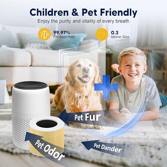 Core Mini Pet Care Replacement Filter for LEVOIT Core Mini and Core Mini-P Air Purifier, 3-in-1 H13 True HEPA High-Efficiency Activated Carbon, Core Mini-RF-PA, 4 Filter & 10 Fragrance Sponge, Yellow