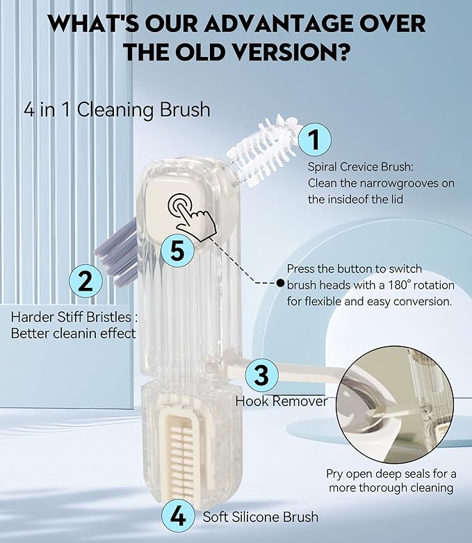 VIDONIO 4 in 1 Cup Lid Gap Cleaning Brush, Multifunctional Insulation Bottle Cleaning Tools, Mutipurpose Tiny Silicone Cup Holder Cleaner, Home Kitchen Cleaning Tools