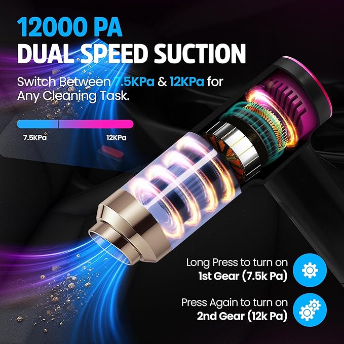 Klaasen Handheld Car Vacuum Cleaner, Dual Suction 7.5K & 12k Pa, Portable Mini | Blower, Inflator, Deflator and Dustbuster for Car, Home, Kitchen & Office | Black Color