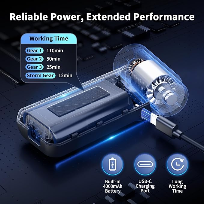 JJC Electric Compressed Air Duster with Brushless Motor, Portable 4-Gear Blower with Strong Airflow up to 42m/s, Rechargeable Cordless Blaster for PC Keyboard Camera Lens Home Ourdoor Car Cleaning