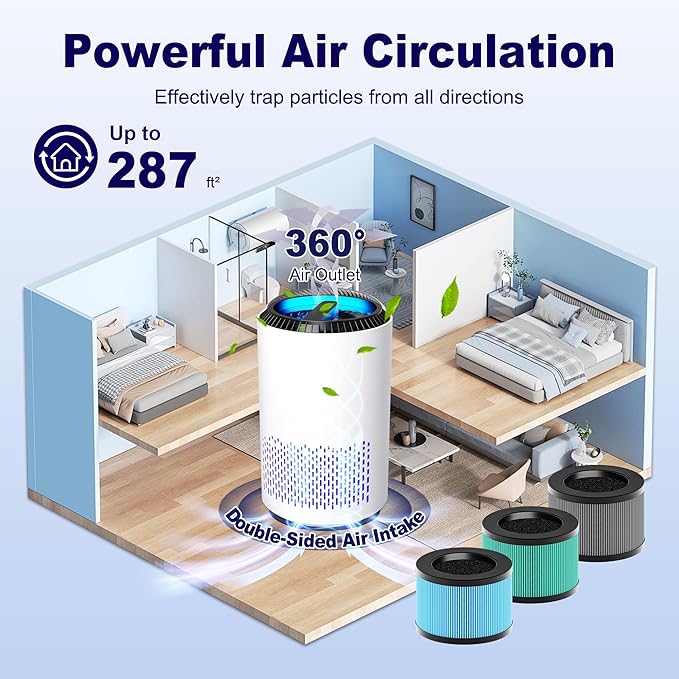 MK01 & MK06 True HEPA Filter Replacement Compatible with Aroeve MK01, MK06, ToLife TZ-K1 and Kloudi DH-JH01 Air Purifier, Pet Dander Version, Green, 4 Pack